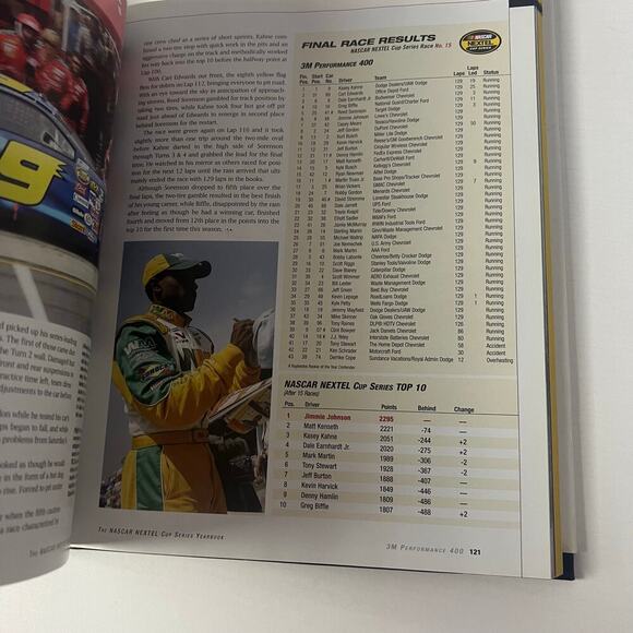 2006 NASCAR Nextel Cup Series Chronicle Book - Picture 4 of 7
